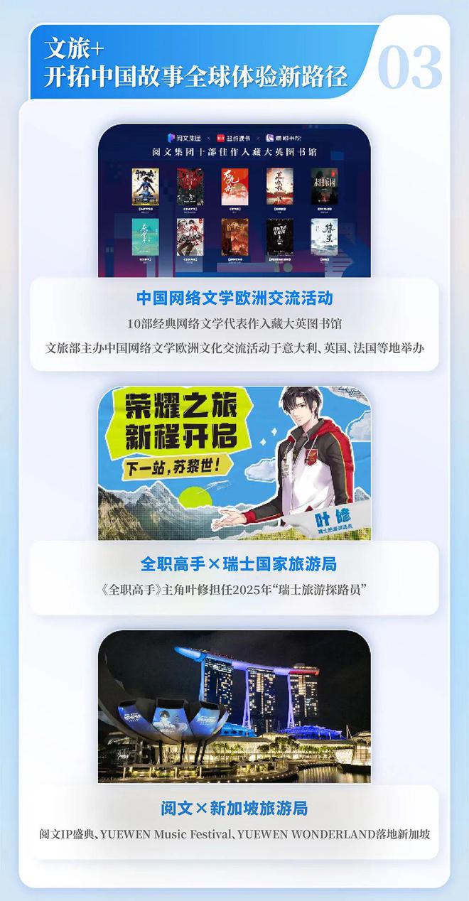 国网络文学发展研究报告J9国际集团2024中(图1) 国网络文学发展研究报告J9国际集团2024中(图1)